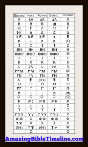 Greek_Universal_Language_300_BC_to_200_AD