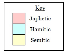Key_new