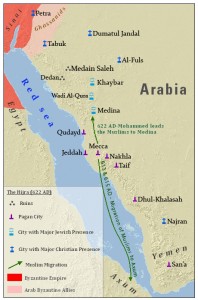Hijrah