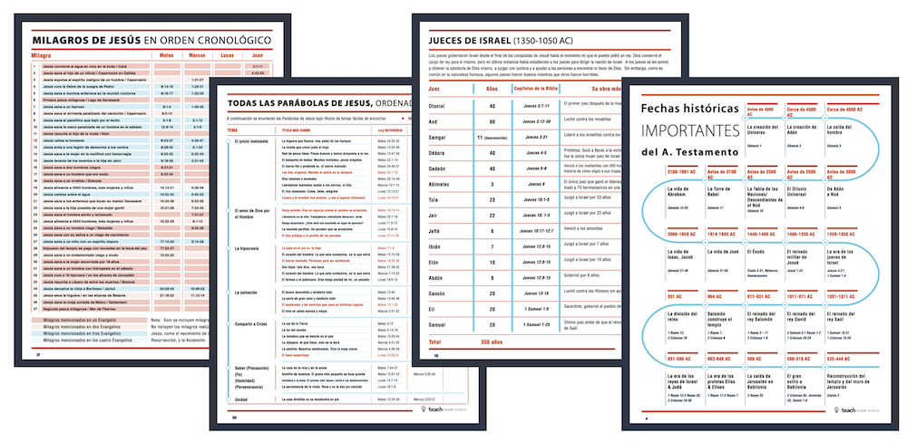 Spanish-BSS-4Across