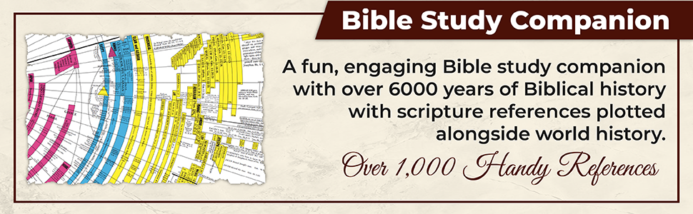 bible study tool summary